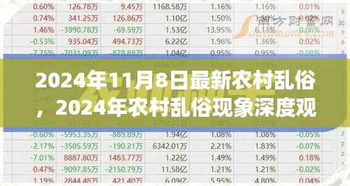 深度观察，农村乱俗现象变迁与社会变迁不容忽视