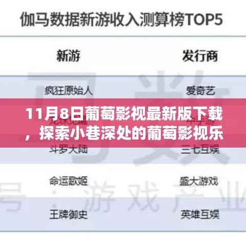 探索影视乐园,葡萄影视最新版下载,小巷深处的影视盛宴