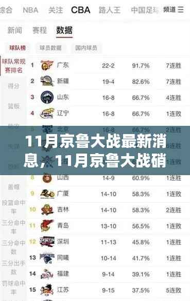 京鲁大战再起风云，最新动态与深度解析