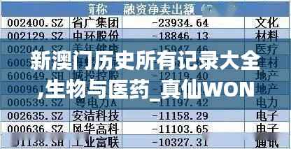 新澳门历史所有记录大全,生物与医药_真仙WON28.82