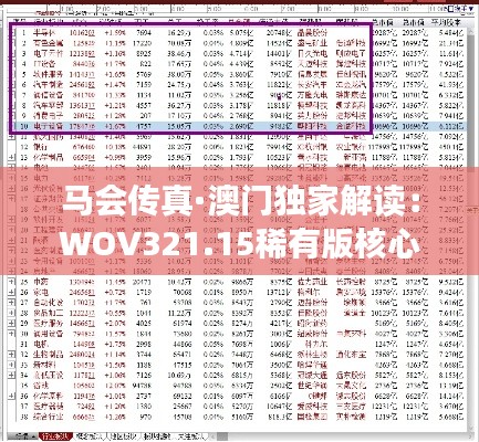 马会传真·澳门独家解读:WOV321.15稀有版核心分析