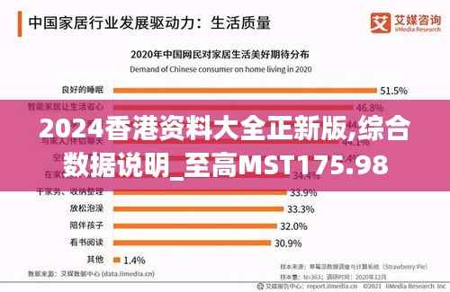 2024香港资料大全正新版,综合数据说明_至高MST175.98