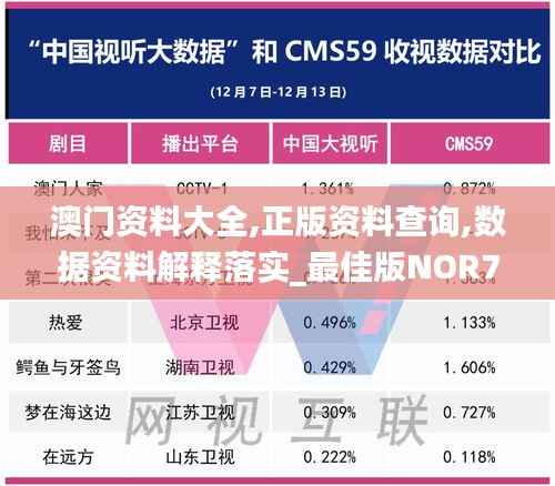 澳门资料大全,正版资料查询,数据资料解释落实_最佳版NOR760.07