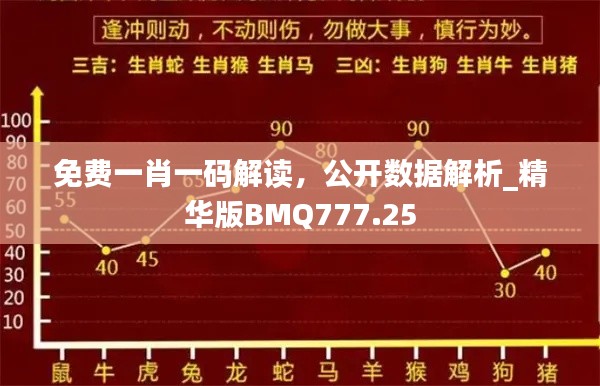 业绩展示 第237页