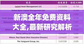 新澳全年免费资料大全,最新研究解析说明_编程版44