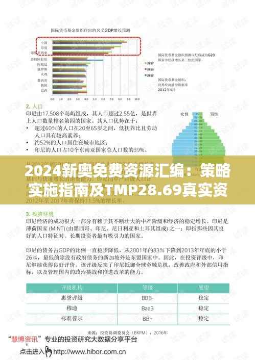 2024新奥免费资源汇编:策略实施指南及TMP28.69真实资料