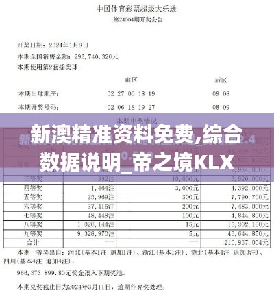 新澳精准资料免费,综合数据说明_帝之境KLX358.88
