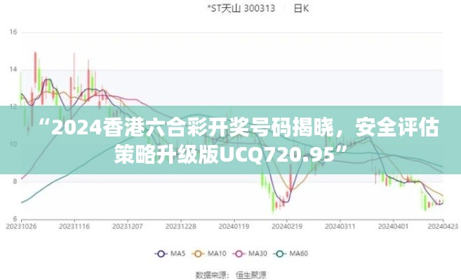 “2024香港六合彩开奖号码揭晓,安全评估策略升级版UCQ720.95”