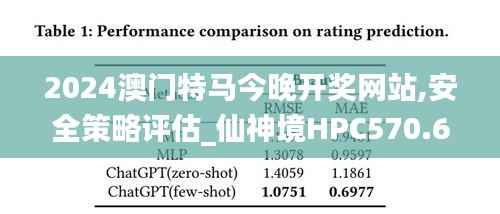 2024澳门特马今晚开奖网站,安全策略评估_仙神境HPC570.63
