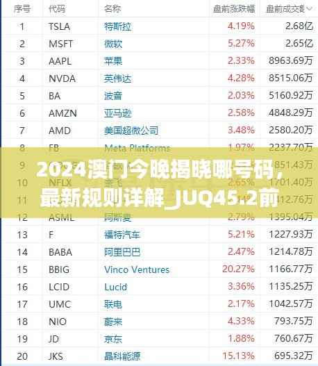 2024澳门今晚揭晓哪号码,最新规则详解_JUQ45.2前瞻
