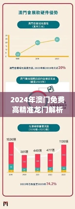 员工入口 第223页