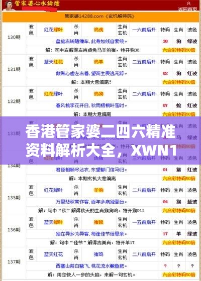 香港管家婆二四六精准资料解析大全,XWN125.85新解版揭秘