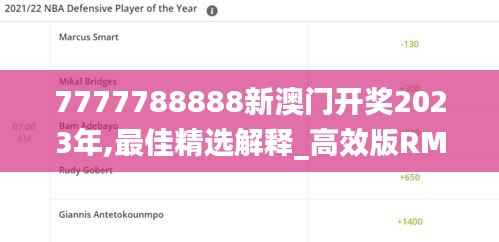 业绩展示 第227页