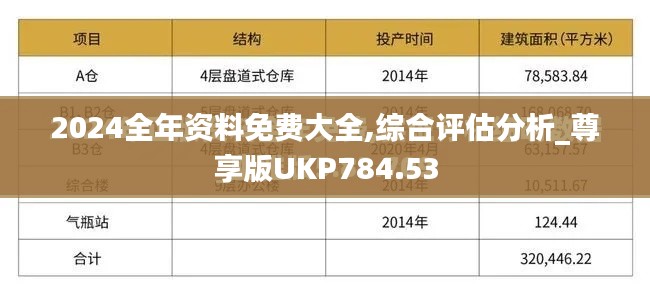 2024全年资料免费大全,综合评估分析_尊享版UKP784.53