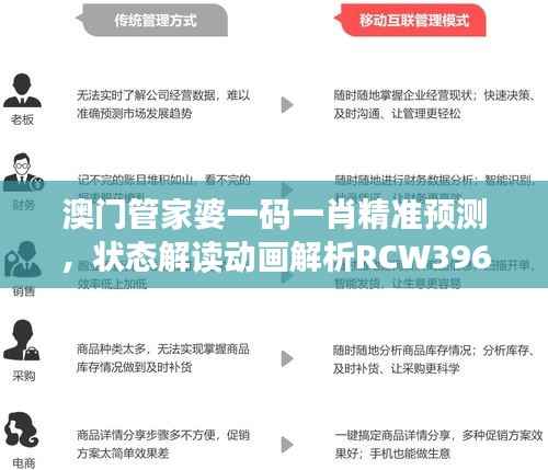 澳门管家婆一码一肖精准预测,状态解读动画解析RCW396.77