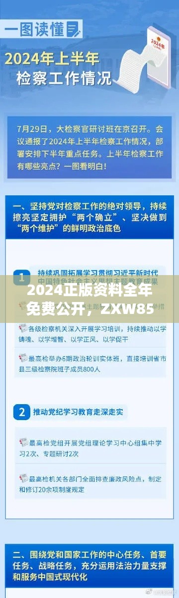 2024正版资料全年免费公开,ZXW855.62传统版赢家揭晓