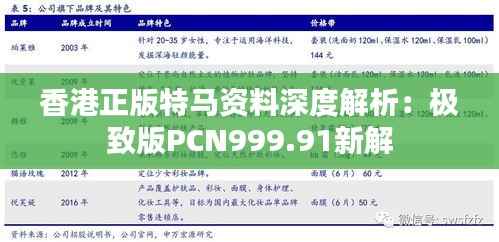 香港正版特马资料深度解析:极致版PCN999.91新解