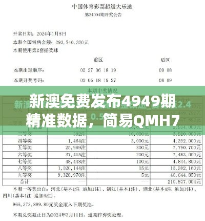 新澳免费发布4949期精准数据,简易QMH749.58综合评估解析
