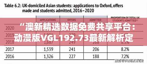 “澳新精选数据免费共享平台:动漫版VGL192.73最新解析定义”