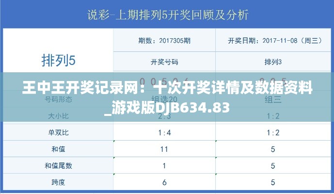 王中王开奖记录网:十次开奖详情及数据资料_游戏版DJB634.83
