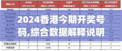 2024香港今期开奖号码,综合数据解释说明_预备版246.95