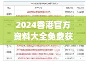 2024香港官方资料大全免费获取，全面评估准则_限量版SLJ428.46