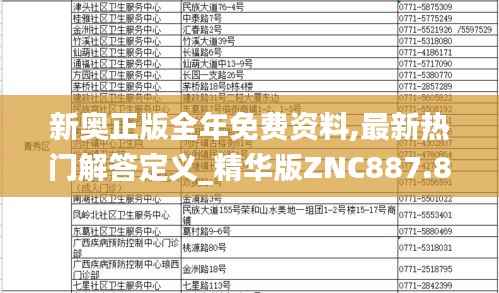 新奥正版全年免费资料,最新热门解答定义_精华版ZNC887.84