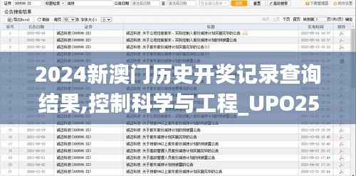 2024新澳门历史开奖记录查询结果,控制科学与工程_UPO252.65预测版