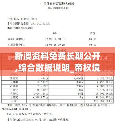 新澳资料免费长期公开,综合数据说明_帝权境JGS451.68