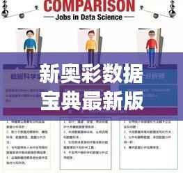 新奥彩数据宝典最新版,食品科学工程防护版KWE864.83