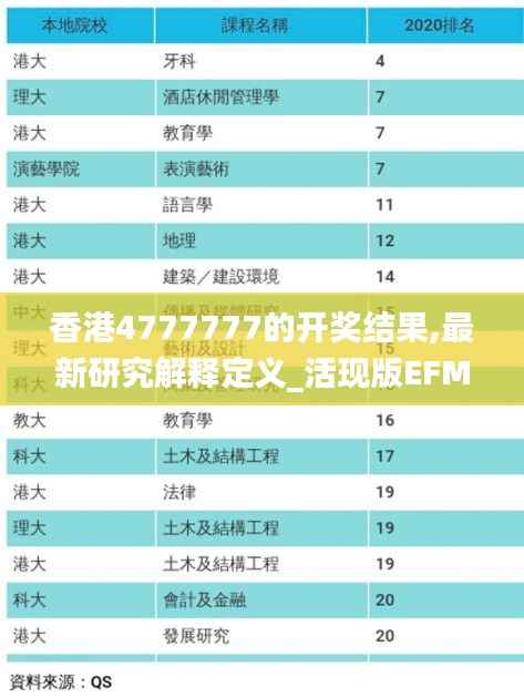 香港4777777的开奖结果,最新研究解释定义_活现版EFM824.32