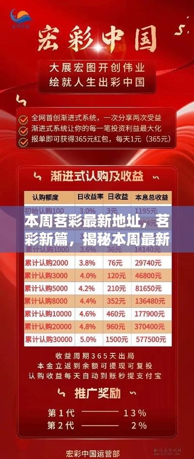 茗彩新篇揭秘,最新地址背后的历程与影响本周揭晓