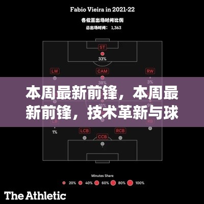 技术革新与球场表现的最新前锋三重解析