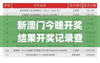 新澳门今晚开奖结果开奖记录查询,测绘科学与技术_RNM737.05大罗元仙