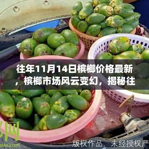 揭秘,槟榔市场风云变幻,往年11月14日槟榔价格最新动态