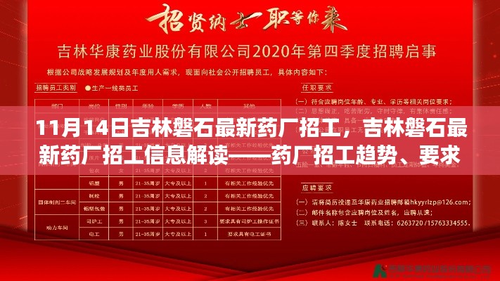 吉林磐石最新药厂招工趋势、要求解读及展望(附招工信息)