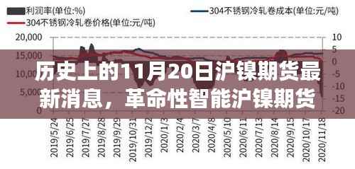 公司概况 第187页