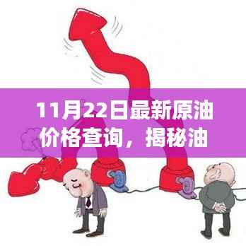 最新油价动态揭秘,智能查询系统引领油价监测新时代