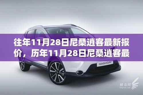 历年11月28日尼桑逍客最新报价及购车决策分析
