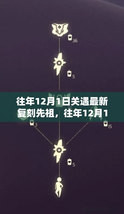 揭秘往年12月1日关遇最新复刻先祖的奥秘