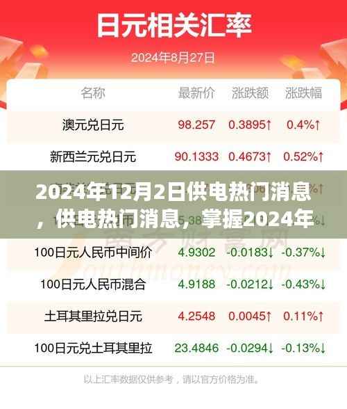 2024年电力供应热门消息一览,新动态与入门指南