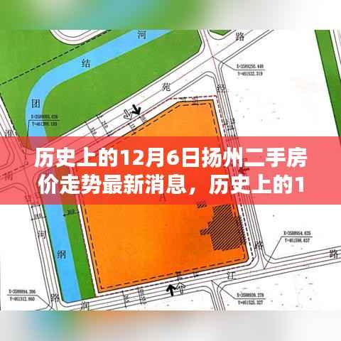 历史上的12月6日扬州二手房价走势深度解析,最新消息与购房流程全面剖析