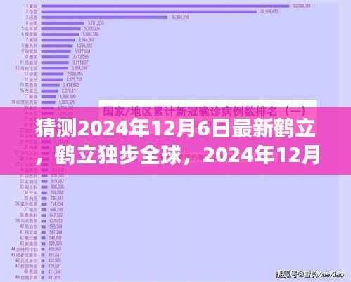 鹤立独步全球,2024年12月6日新时代的里程碑