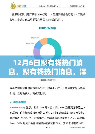聚有钱深度测评与用户体验分析,热门消息一览(12月6日)
