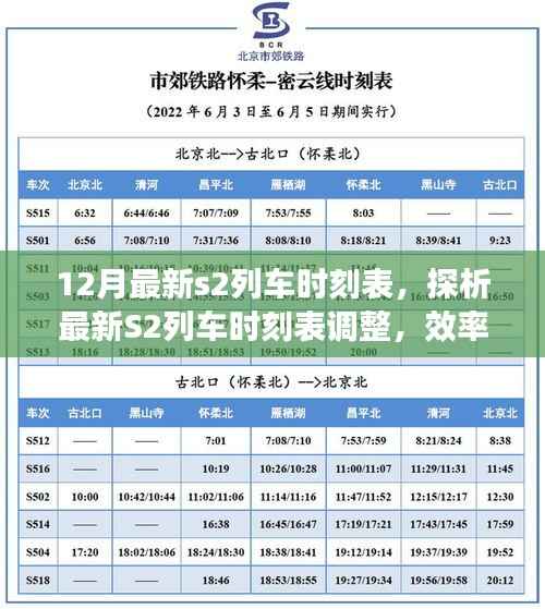 最新S2列车时刻表调整解析,效率与便利的权衡之道