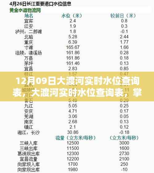 政策法规 第145页
