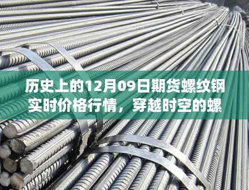 12月09日期货螺纹钢实时行情回顾与解析,历史价格行情透视