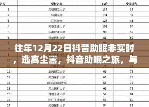 抖音助眠之旅,与自然美景共度不眠之夜,逃离尘嚣的往年助眠回顾