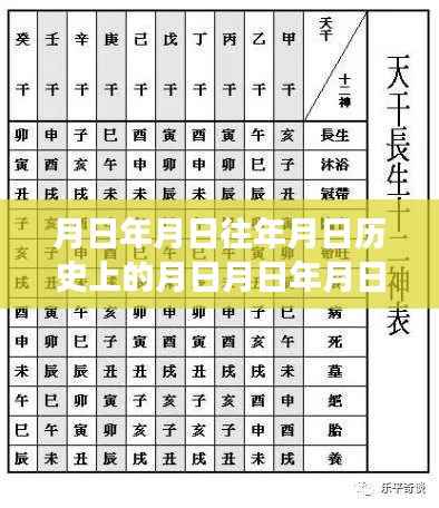 跨越时空的秦皇岛41路之旅,历史、变化与实时查询的自信之旅