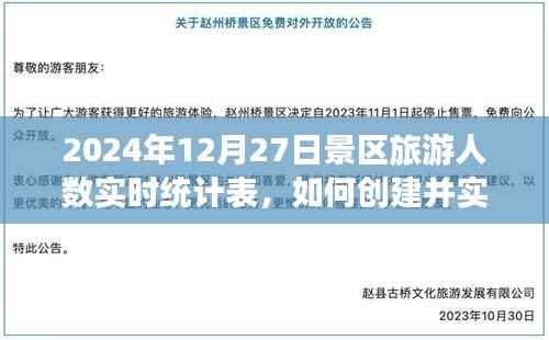 初学者视角,如何创建并实时统计景区旅游人数统计表(2024年12月27日数据展示)